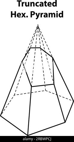 Abgeschnittene Sechskant- Pyramide. 3D-Vektor für geometrische Formen. Komplexe geometrische sechseckige Pyramidenelemente Rasterdarstellung isoliert auf weißem Hintergrund. Stock Vektor