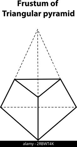Frustum dreieckiger Pyramidengeometrien. Vektordarstellung von isoliert auf weiß. Symbol, Druck, Geometriedesign. Stock Vektor