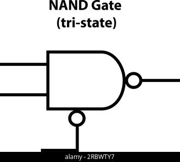 NAND-Gatter (Tri-State). Elektronisches Symbol des offenen Schalters Abbildung der grundlegenden Schaltkreissymbole. Elektrische Symbole, Studieninhalte von Physikstudenten. Stock Vektor