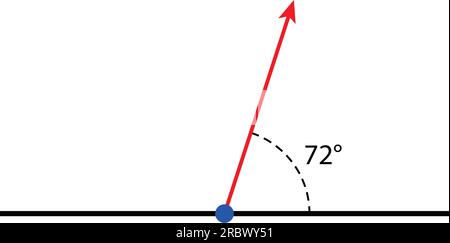 Winkel 72°. vektordarstellung. Mathematikunterricht. Vektorsymbol für stumpfe Winkelform. Stock Vektor