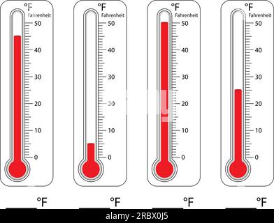 Thermometerskala. Temperatursymbol. meteorologie der Fahrenheit- und Celsius-Skalen. Messgeräte für die Wettertemperatur. vektor Stock Vektor