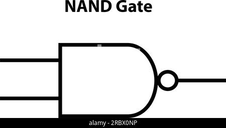 NAND-Gate. Elektronisches Symbol. Abbildung der grundlegenden Schaltungssymbole. Elektrische Symbole, Studieninhalte von Physikstudenten. Stromkreise. Stock Vektor