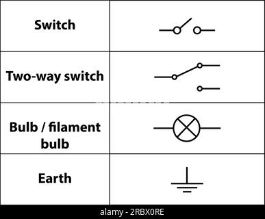 Häufig. Elektronisches Symbol. Abbildung der grundlegenden Schaltungssymbole. Elektrische Symbole, Studieninhalte von Physikstudenten. Stromkreise. Umriss Stock Vektor