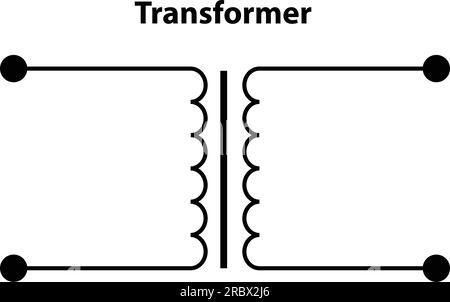 Transformator. Elektronisches Symbol. Abbildung der grundlegenden Schaltungssymbole. Elektrische Symbole, Studieninhalte von Physikstudenten. Stromkreise. Stock Vektor