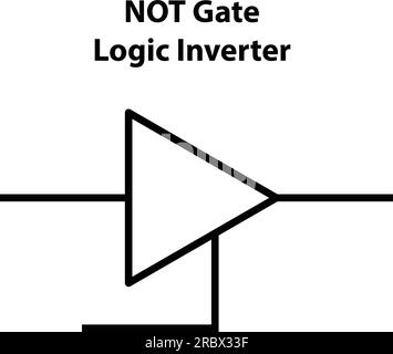 Logikgatter nicht Wechselrichter. Elektronisches Symbol. Abbildung der grundlegenden Schaltungssymbole. Elektrische Symbole, Studieninhalte von Physikstudenten. Elektrik Stock Vektor