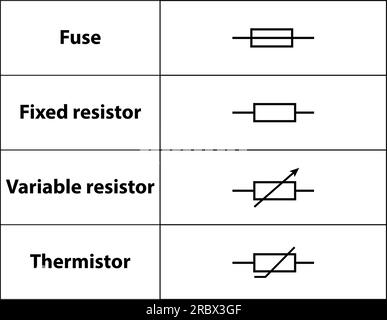 Häufig. Elektronisches Symbol. Abbildung der grundlegenden Schaltungssymbole. Elektrische Symbole, Studieninhalte von Physikstudenten. Stromkreise. Umriss Stock Vektor