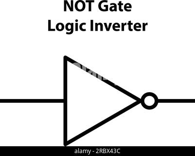 NICHT Gate-Logik-Wechselrichter. Elektronisches Symbol zur Darstellung grundlegender Schaltungssymbole. Elektrische Symbole, Studieninhalte von Physikstudenten. Stock Vektor