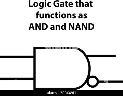 NAND-Gatter (Tri-State). Elektronisches Symbol des offenen Schalters Abbildung der grundlegenden Schaltkreissymbole. Elektrische Symbole, Studieninhalte von Physikstudenten. Stock Vektor