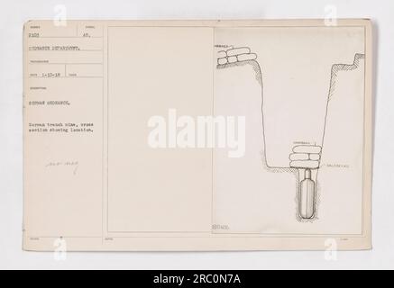 Deutsche Grabenmine, Querschnitt zeigt den Standort. Dieses Foto vom Ordnance Department zeigt deutsche Waffen im Ersten Weltkrieg Das Bergwerk wird zusammen mit Sandsäcken zur Verstärkung und einem Symbol gesehen, das als HUNGER 2103 bezeichnet wird. Aufgenommen am 10. Januar 1918 von Fotograf ECO. Stockfoto