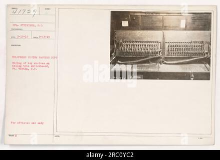 CPL. Steiniger, ein Fotograf des Signal Corps, hat dieses Bild am 13. Februar 1919 auf der PT. Totten, New York. Es zeigt die Verdrahtung von Schlüsselregalen an einer Kellog-Schalttafel, Teil des Telefonsystems, das vom östlichen Ministerium während des 1. Weltkriegs verwendet wurde Dieses Foto ist nur für den offiziellen Gebrauch bestimmt. Stockfoto