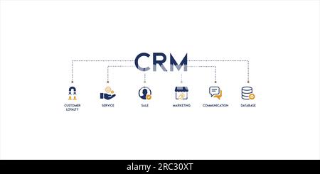 CRM Banner Web Icon Vektor Illustration Konzept für Customer Relationship Management Vektor Illustration mit Symbol und Symbol der Kundentreue Stock Vektor