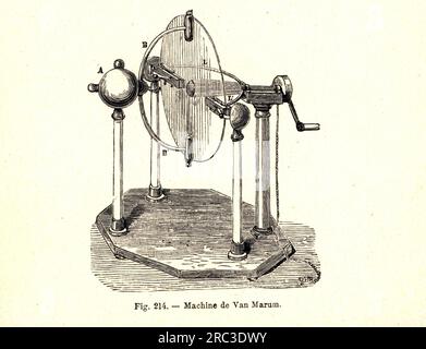 Technik, Elektrotechnik, elektrostatischer Generator von Martinus van Marum, 1784, Holzgravierung, URHEBERRECHT DES KÜNSTLERS MUSS NICHT GEKLÄRT WERDEN Stockfoto