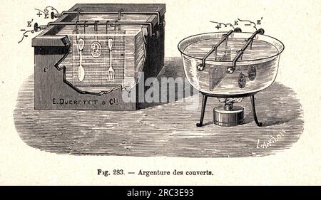 Wissenschaft, Physik, galvanische Silberung von Besteck, Holzgravierung, Ende des 19. Jahrhunderts, DAS URHEBERRECHT DES KÜNSTLERS MUSS NICHT GEKLÄRT WERDEN Stockfoto