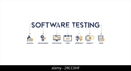 Software-Test Banner Web-Symbol Vektor Illustration Konzept mit Symbol und Symbol für Analyse, Entwicklung, Anwendung, Code, Ansatz, Benutzerfreundlichkeit Stock Vektor