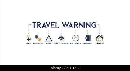Banner der Reise Warnung Web Symbol Vektor Illustration Konzept für Reiseberatung aufgrund einer Coronavirus-Pandemie mit einem Symbol der Viruserkrankung Stock Vektor