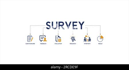 Umfrage Banner Web Icon Vektor Illustration Konzept für Kundenzufriedenheit Fragebogen Feedback mit Symbol und Symbol der Bewertung, Forschung Stock Vektor