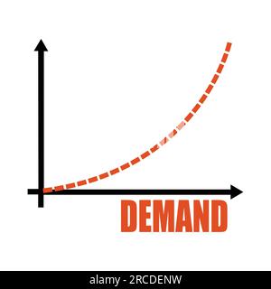 Hoher Bedarf – Diagramm mit steilen Kurven Stockfoto