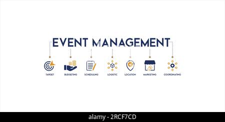 Event Management Banner Web Icon Vektor Illustration Konzept mit Symbol und Symbol für Ziel, Budgetierung, Terminplanung, Logistik, Standort, Marketing Stock Vektor