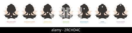 Sieben Chakras-System auf weiblichen Silhouetten. Bunte esoterische Ikonen. Spirituelle Praxis. Grundlegende Energiezentren. Arbeiten Sie mit unterbewusstem oder Stock Vektor