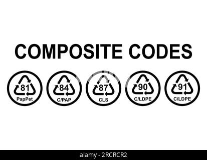 Satz von Composite-Symbol, Ökologie Recycling-Zeichen isoliert auf weißem Hintergrund. Symbol für Verpackungsabfall . Stock Vektor