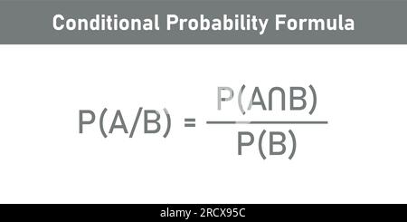 Bayes-Theorem-Formel in der Wahrscheinlichkeitstheorie. Mathematische Ressourcen für Lehrer und Schüler. Stock Vektor