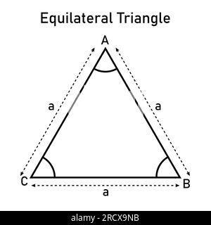 Eigenschaften gleichseitiger Dreiecke in der Mathematik. Drei Seiten mit gleicher Länge. Geometrische Form. Vektordarstellung isoliert auf weißem Hintergrund. Stock Vektor