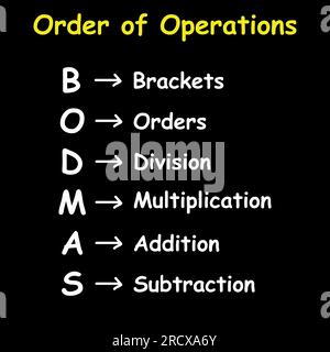 Reihenfolge mathematischer Operationen. Die Reihenfolge der Operationen BODMAS-Regelposter. Klammern, Reihenfolge der Befugnisse oder Wurzeln, Division, Multiplikation, Addition Stock Vektor