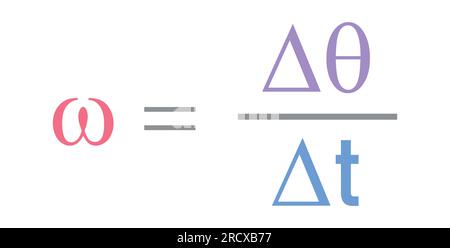 Winkelgeschwindigkeitsformel in der Physik. Vektordarstellung isoliert auf weißem Hintergrund. Stock Vektor