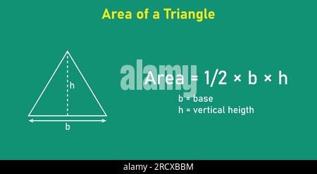 Flächenformel von Dreiecksformen. Flächenformeln für Dreieck-2D-Formen. Vektordarstellung auf schwarzem Brett isoliert. Stock Vektor
