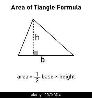 Der Bereich der Dreiecksformel in der Mathematik. Vektordarstellung isoliert auf weißem Hintergrund. Stock Vektor