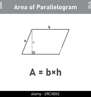 Der Bereich der Parallelogrammformel in der Mathematik. Vektordarstellung isoliert auf weißem Hintergrund. Stock Vektor