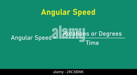 Winkelgeschwindigkeitsformel in der Physik. Physikressourcen für Lehrer und Schüler. Stock Vektor