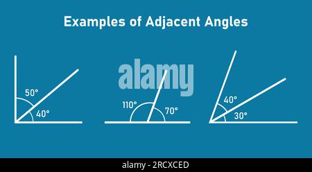 Angrenzende Winkel in der Mathematik. Zwei Winkel mit gemeinsamen Eckpunkten und Seiten. Vektordarstellung auf blauem Hintergrund isoliert. Stock Vektor