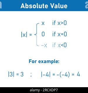 Absoluter Wert der reellen Zahl. Absolutwertgleichungen von x in der Mathematik. Stock Vektor