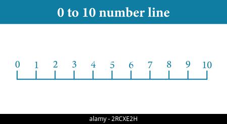 Zahlenzeile 1-10 für Vorschulkinder. Zahlen zählen. Mathematikressourcen für Lehrer. Vektordarstellung Stock Vektor