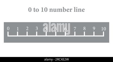 Zahlenzeile 1-10 für Vorschulkinder. Zahlen zählen. Mathematikressourcen für Lehrer. Vektordarstellung Stock Vektor