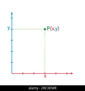 Die Punkte in der Koordinatenebene in der Mathematik. Stock Vektor