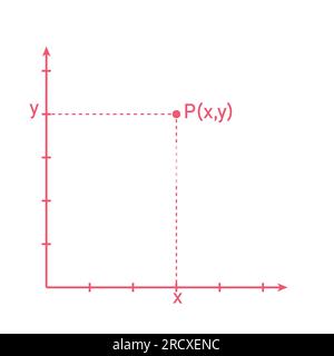 Die Punkte in der Koordinatenebene in der Mathematik. Stock Vektor