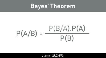 Bayes-Theorem-Formel in der Wahrscheinlichkeitstheorie. Mathematische Ressourcen für Lehrer und Schüler. Stock Vektor