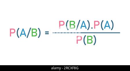 Bayes-Theorem-Formel in der Wahrscheinlichkeitstheorie. Mathematische Ressourcen für Lehrer und Schüler. Stock Vektor