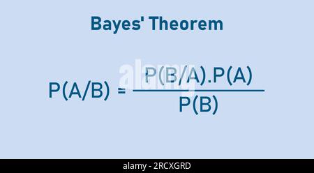 Bayes-Theorem-Formel in der Wahrscheinlichkeitstheorie. Mathematische Ressourcen für Lehrer und Schüler. Stock Vektor