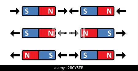 Magnetfeldlinien. Linien um einen Stabmagneten. Polarmagnetdiagramm oder -Schemata. Elektromagnetisches Feld und Magnetkraft. Positiv, Negativ oder Nort Stockfoto