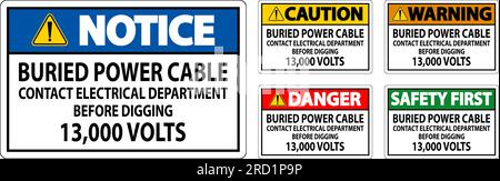 Gefahrenschild Unterirdisches Stromkabel Kontaktieren Sie Die Elektroabteilung, Bevor Sie 13.000 Volt Graben Stock Vektor