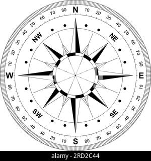Kompassrosenvektor mit allen Details zu Windrichtung und Skala. Isolierter Hintergrund. Stock Vektor