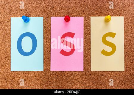 Konzeptionelles Schlüsselwort OSS (Open-Source-Software) mit 3 Buchstaben auf mehrfarbigen Aufklebern, die an einer Korkplatte angebracht sind. Stockfoto