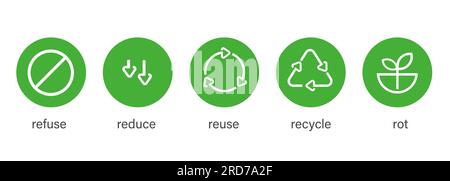 Grünes Symbol Reduce Reuse Recycling Müll Recycling Produktmaterial Symbol Liniendesign festlegen Stock Vektor