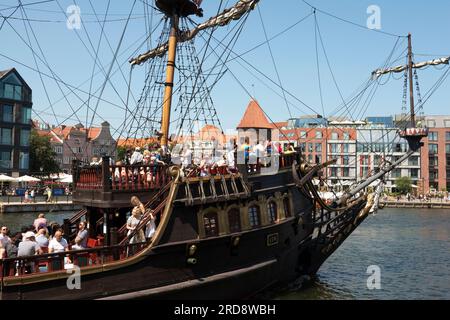 Touristen an Bord des Lew Pirate River Kreuzfahrtschiffes auf dem Motlawa River in der Altstadt von Danzig, Polen Stockfoto