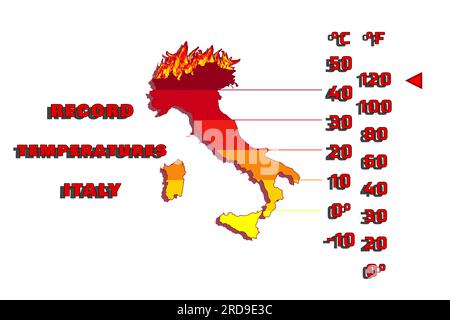 italien, die Sommertemperaturen und der Klimawandel führen dazu, dass der Temperaturanstieg maximale Höchstwerte erreicht. Sehr heiße Temperaturen. 3D-Grafik Stockfoto