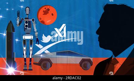 2023 Porträt von Elon Musk, Raumschiff, Weltraum x, Twitter und Xai, Planet Mars, Starlink, Cybertruck, Roboter Stockfoto