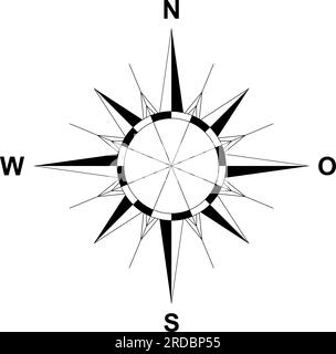 Kompassrosenvektor mit Windrichtung und deutscher Ostbeschreibung. Navigationssymbol für See-, See- oder Trekkingnavigation oder für die Aufnahme in eine Karte. Stock Vektor